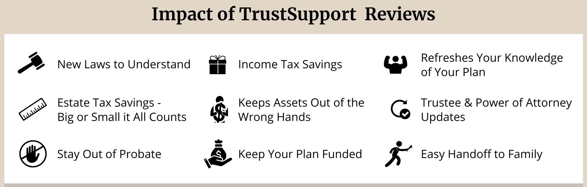 Trust Support - Borchers Trust Law
